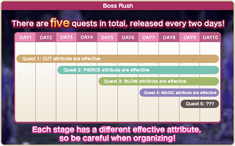 Boss Rush 1-1.png
