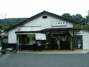 Kita-Kamakura station entrance.